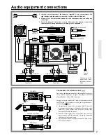 Preview for 7 page of Onkyo A-DS650 Instruction Manual