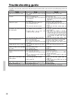 Preview for 30 page of Onkyo A-DS650 Instruction Manual