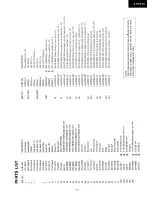 Предварительный просмотр 5 страницы Onkyo A-RV410 Service Manual