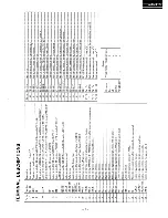 Предварительный просмотр 7 страницы Onkyo A-RV410 Service Manual