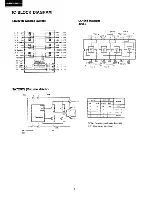 Предварительный просмотр 8 страницы Onkyo A-RV410 Service Manual