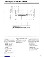 Preview for 5 page of Onkyo A-SV240 Instruction Manual