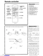 Preview for 6 page of Onkyo A-SV240 Instruction Manual