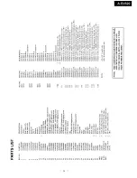 Preview for 5 page of Onkyo AS-V620 Service Manual