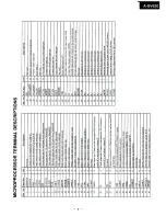 Preview for 7 page of Onkyo AS-V620 Service Manual