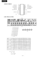 Preview for 8 page of Onkyo AS-V620 Service Manual