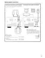 Preview for 11 page of Onkyo AS-V640 Instruction Manual