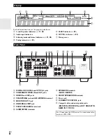 Предварительный просмотр 8 страницы Onkyo AVX-280 Instruction Manual