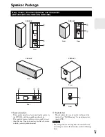 Preview for 9 page of Onkyo AVX-280 Instruction Manual