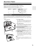 Предварительный просмотр 11 страницы Onkyo AVX-280 Instruction Manual