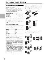 Preview for 12 page of Onkyo AVX-280 Instruction Manual