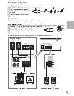 Предварительный просмотр 13 страницы Onkyo AVX-280 Instruction Manual