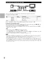 Предварительный просмотр 16 страницы Onkyo AVX-280 Instruction Manual