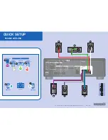 Предварительный просмотр 1 страницы Onkyo AVX-390 Quick Setup