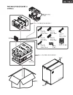 Предварительный просмотр 4 страницы Onkyo AVX-760LD Service Manual