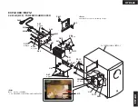 Предварительный просмотр 3 страницы Onkyo B MPP Service Manual