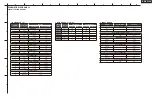 Preview for 15 page of Onkyo BD-SP308 Service Manual