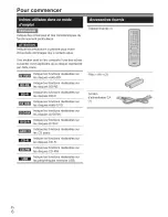 Предварительный просмотр 6 страницы Onkyo BD-SP309 (French) Mode D'Emploi