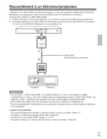 Предварительный просмотр 15 страницы Onkyo BD-SP309 (French) Mode D'Emploi