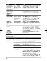 Предварительный просмотр 40 страницы Onkyo BD-SP353 Operating Instructions Manual