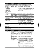 Предварительный просмотр 84 страницы Onkyo BD-SP353 Operating Instructions Manual