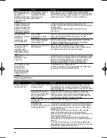 Preview for 216 page of Onkyo BD-SP353 Operating Instructions Manual