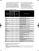 Preview for 230 page of Onkyo BD-SP353 Operating Instructions Manual