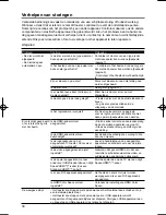 Предварительный просмотр 258 страницы Onkyo BD-SP353 Operating Instructions Manual