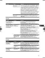 Preview for 261 page of Onkyo BD-SP353 Operating Instructions Manual