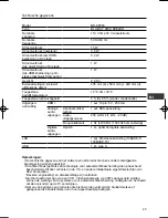 Preview for 265 page of Onkyo BD-SP353 Operating Instructions Manual