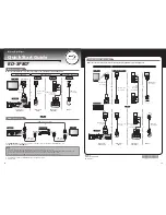 Preview for 1 page of Onkyo BD-SP807 Quick Start Manual