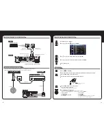 Preview for 2 page of Onkyo BD-SP807 Quick Start Manual