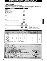 Preview for 21 page of Onkyo BD-SP808 Instruction Manual