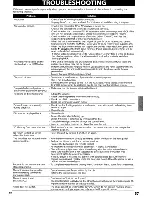 Preview for 57 page of Onkyo BD-SP808 Instruction Manual