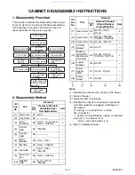 Preview for 11 page of Onkyo BD-SP808BCDC1N Service Manual