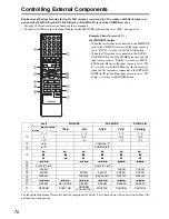 Preview for 76 page of Onkyo BR-925UKD Instruction Manual