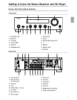 Предварительный просмотр 9 страницы Onkyo C-1045 Instruction Manual