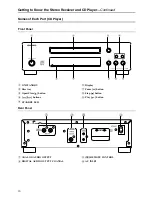 Предварительный просмотр 10 страницы Onkyo C-1045 Instruction Manual