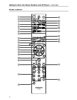 Предварительный просмотр 12 страницы Onkyo C-1045 Instruction Manual