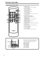 Preview for 8 page of Onkyo C-1VL Instruction Manual