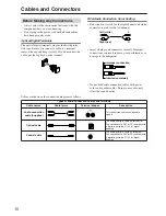 Preview for 10 page of Onkyo C-1VL Instruction Manual