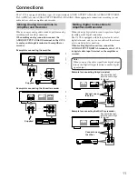 Предварительный просмотр 11 страницы Onkyo C-1VL Instruction Manual