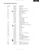 Предварительный просмотр 6 страницы Onkyo C-701A Service Manual