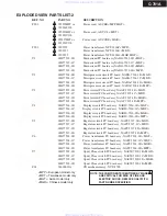 Preview for 7 page of Onkyo C-701A Service Manual