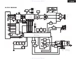 Preview for 10 page of Onkyo C-701A Service Manual