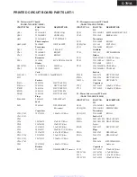 Предварительный просмотр 15 страницы Onkyo C-701A Service Manual