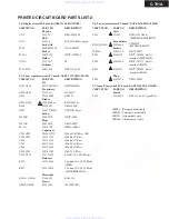 Предварительный просмотр 16 страницы Onkyo C-701A Service Manual