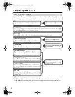 Preview for 8 page of Onkyo C-733 Instruction Manual