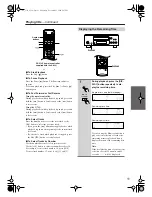 Предварительный просмотр 11 страницы Onkyo C-733 Instruction Manual