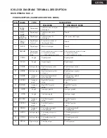 Preview for 24 page of Onkyo C-S5VL Service Manual